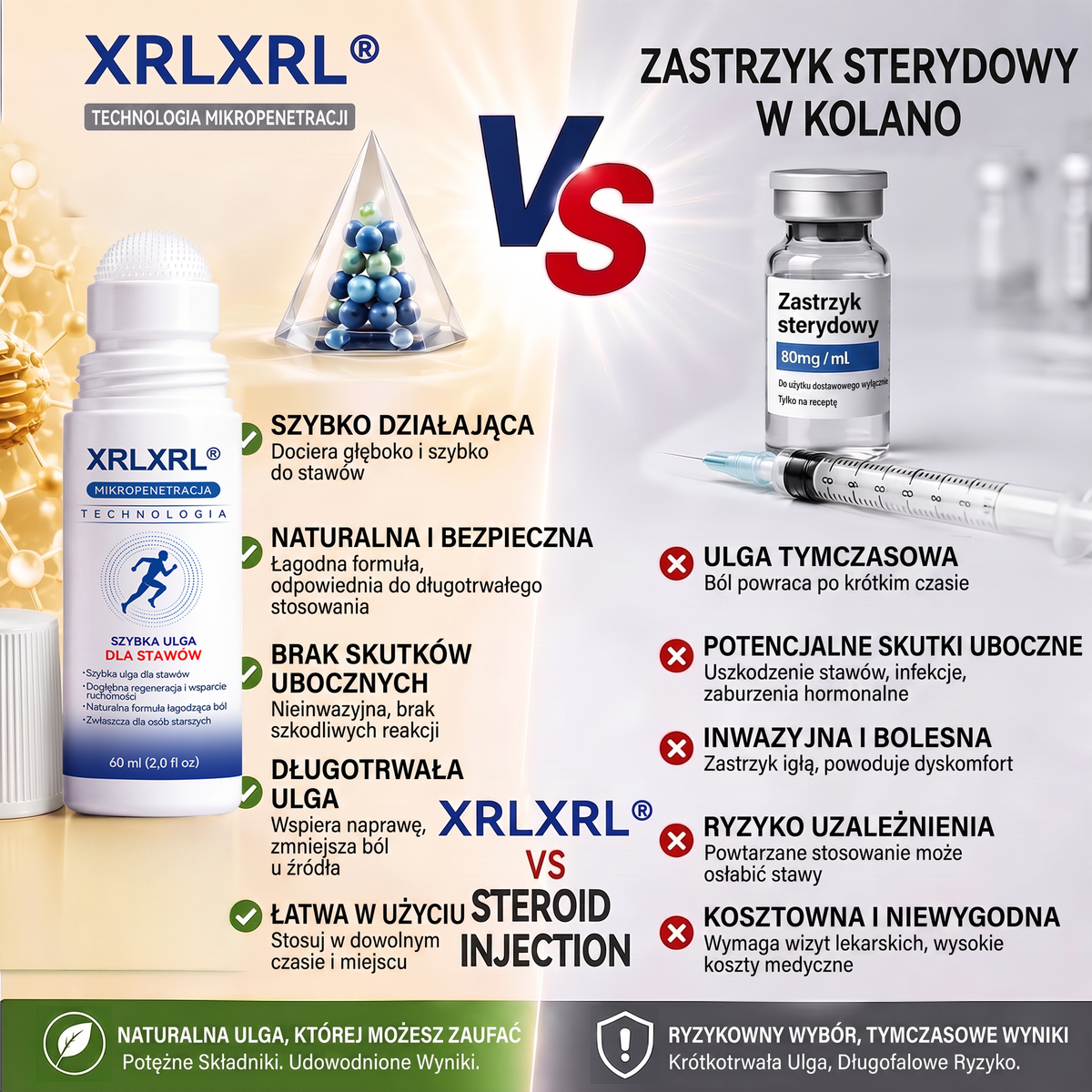 XRLXRL®🦴 ORTOPEDYCZNA TECHNOLOGIA REGENERACJI NOWEJ GENERACJI Roll-on do regeneracji kości i stawów z mikroigłami 0,05 mm