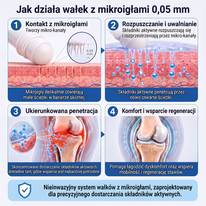 XRLXRL®🦴 ORTOPEDYCZNA TECHNOLOGIA REGENERACJI NOWEJ GENERACJI Roll-on do regeneracji kości i stawów z mikroigłami 0,05 mm