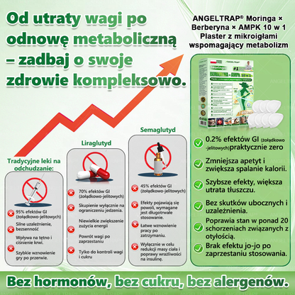 ⏰ Zostało już tylko 5 pudełek! Oferujemy Państwu dodatkowe 50% rabatu! Bądź fit i zdrowy. Jeśli przegrasz teraz, kolejną szansę dostaniesz dopiero w przyszłym roku.